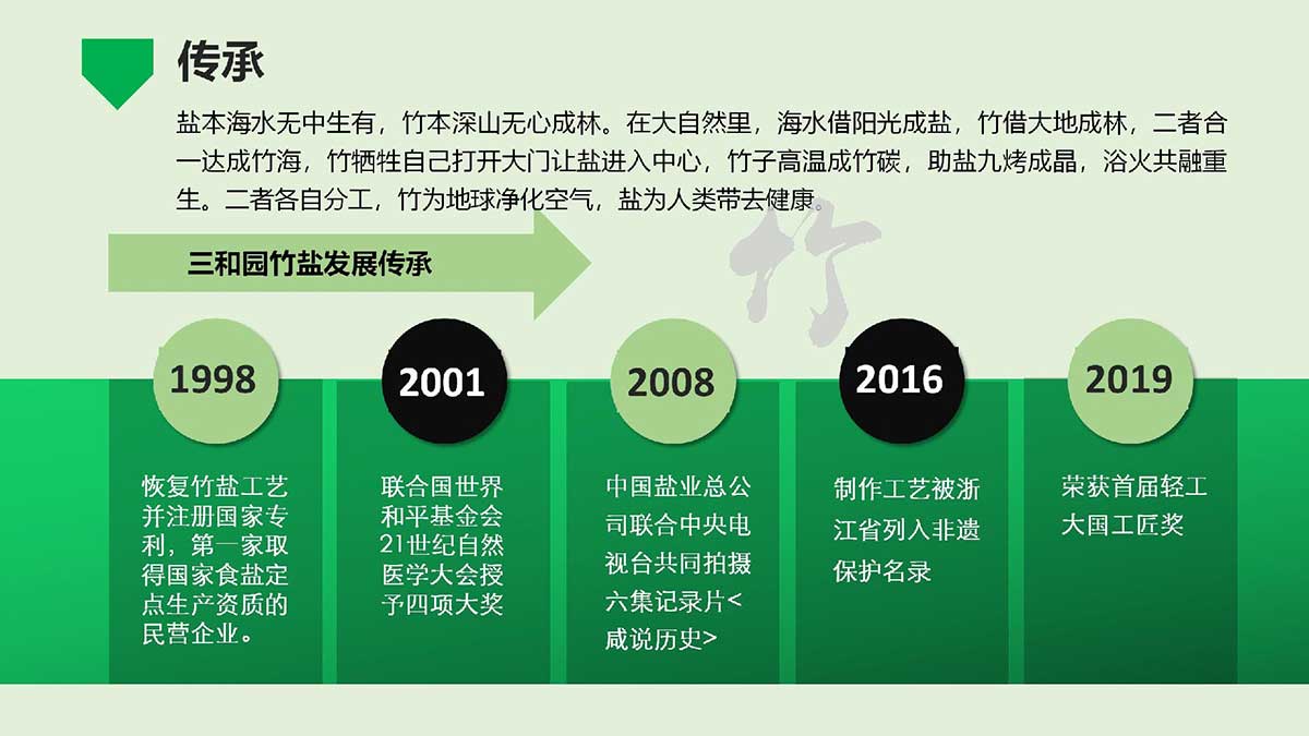 hth官网入口操作说明