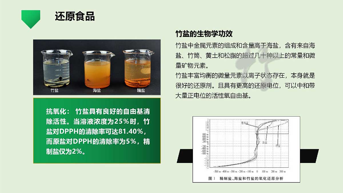 hth官网入口操作说明